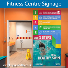Fitness Centre Signage